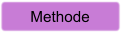 Methode