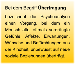 Bei dem Begriff Übertragung bezeichnet die Psychoanalyse einen Vorgang, bei dem ein Mensch alte, oftmals verdrängte Gefühle, Affekte, Erwartungen, Wünsche und Befürchtungen aus der Kindheit, unbewusst auf neue soziale Beziehungen überträgt.