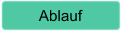 Ablauf